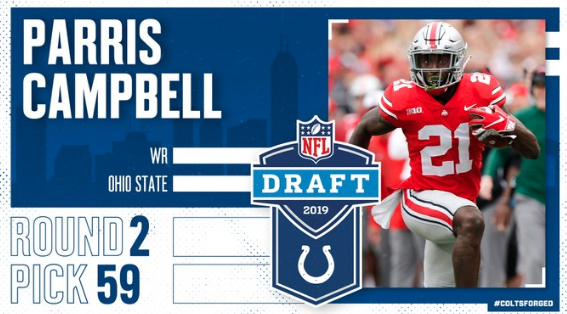 parris campbell